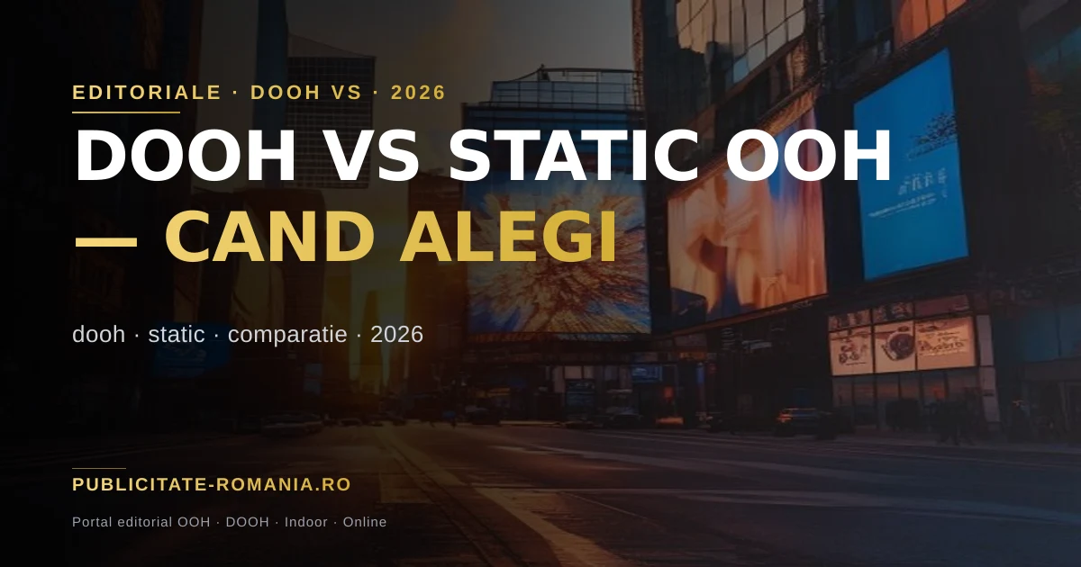 Panou digital DOOH alaturi de panou static OOH pe o strada urbana din Romania