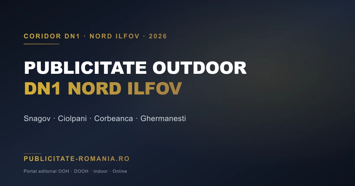 Publicitate outdoor DN1 nord Ilfov 2026 — Snagov, Ciolpani, Corbeanca, Ghermanesti